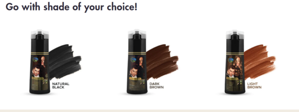 Luvvel Hair Darkening Shampoo - Image 7