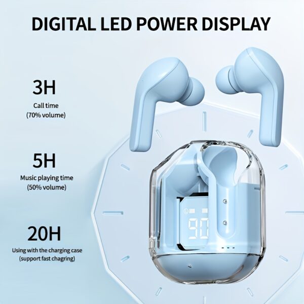 1 Pair of Wireless Earbuds with LED Digital Display - Image 2
