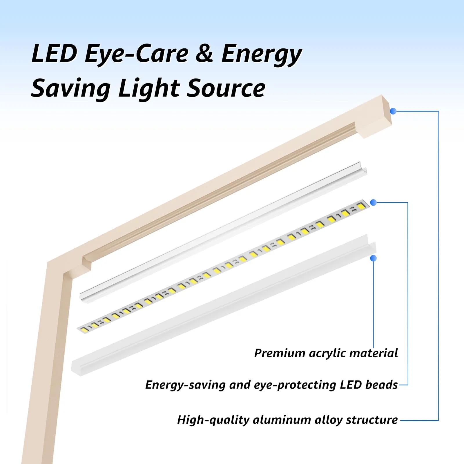 Hengsense Aluminum LED Desk Lamp with Charging Station, Large 15W Table Lamp with Type-C Ports & 4 Color Temperature Modes(3000K-6000K), Dimmable Desk Light for Home Office,Bedroom (Includes Adapter) - Image 2