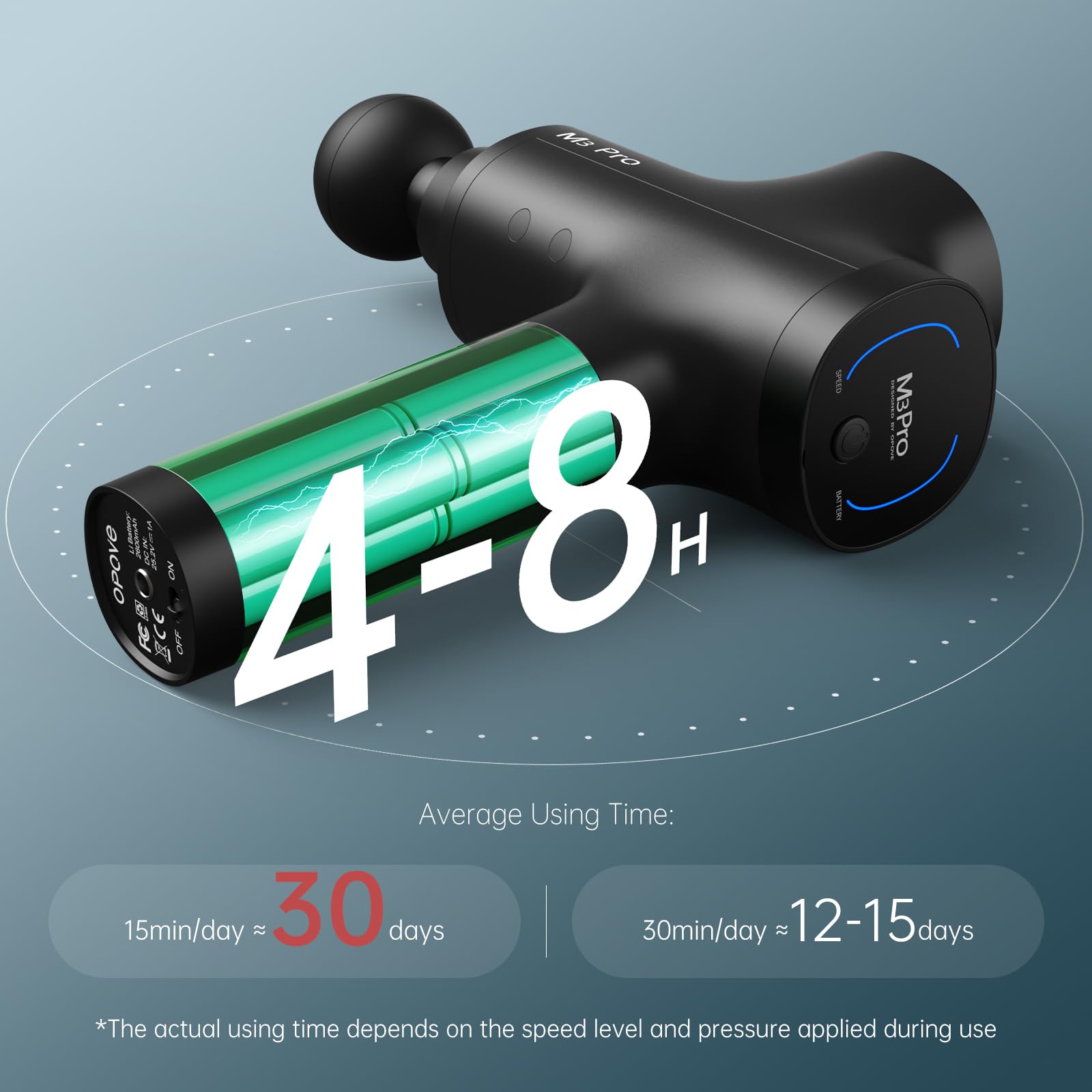 Opove M3 Pro 2 Massage Gun Deep Tissue Percussion Muscle Massager for Workout, Handheld Percussive Therapy Fascia Gun for Athletes Fast Recovery 4-8 Hours Long Battery Life, Powerful, Quiet, Black - Image 6