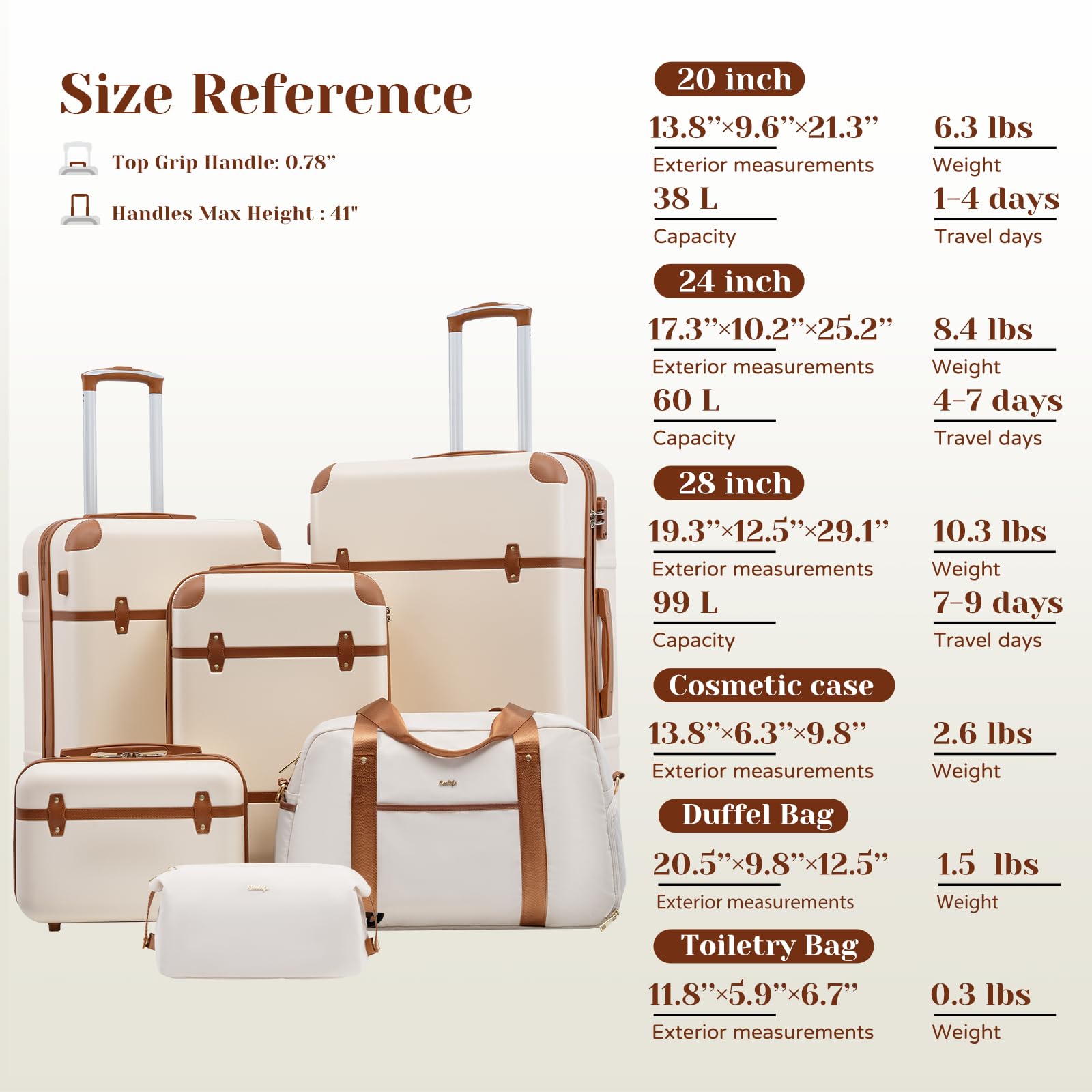 Coolife Luggage Set 3 Piece Suitcase Set Carry On Luggage PC Hardside Luggage TSA Lock Spinner Wheels Telescopic Handle - Image 2