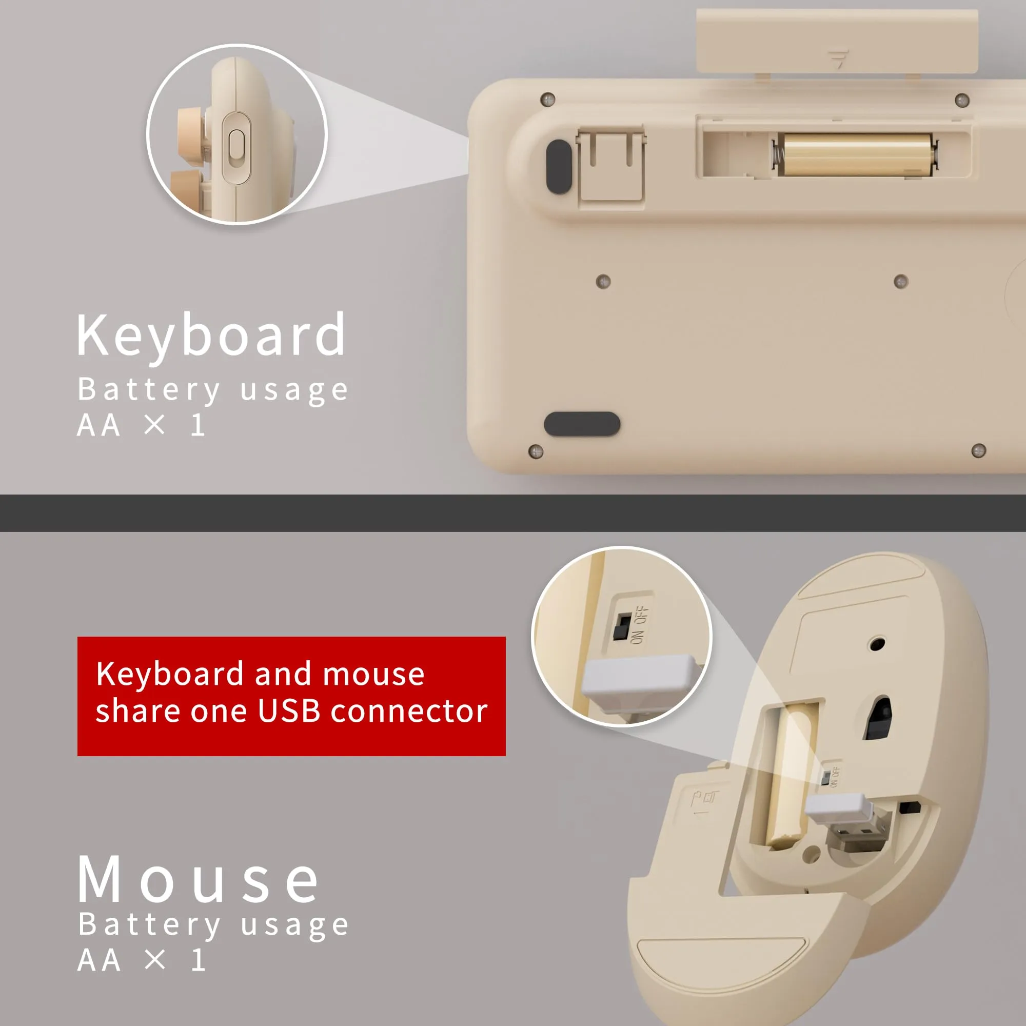 UBOTIE Colorful Computer Wireless Keyboards Mouse Combos, Typewriter Flexible Keys Office Full-Sized Keyboard, 2.4GHz Dropout-Free Connection and Optical Mouse (Milk Tea -Colorful) - Image 3