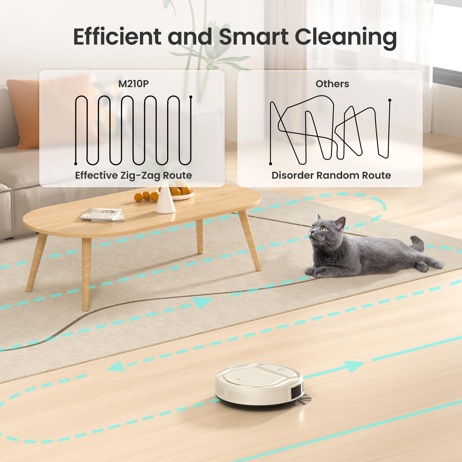 Lefant Robot Vacuum, Slim Quiet, 3 Adjustable Strong Suction Levels, Robot Vacuum Cleaner Ideal for Pet Hair Hard Floor and Daily Cleaning, WiFi/App/Alexa/iWatch Control, M210 Pro - Image 5