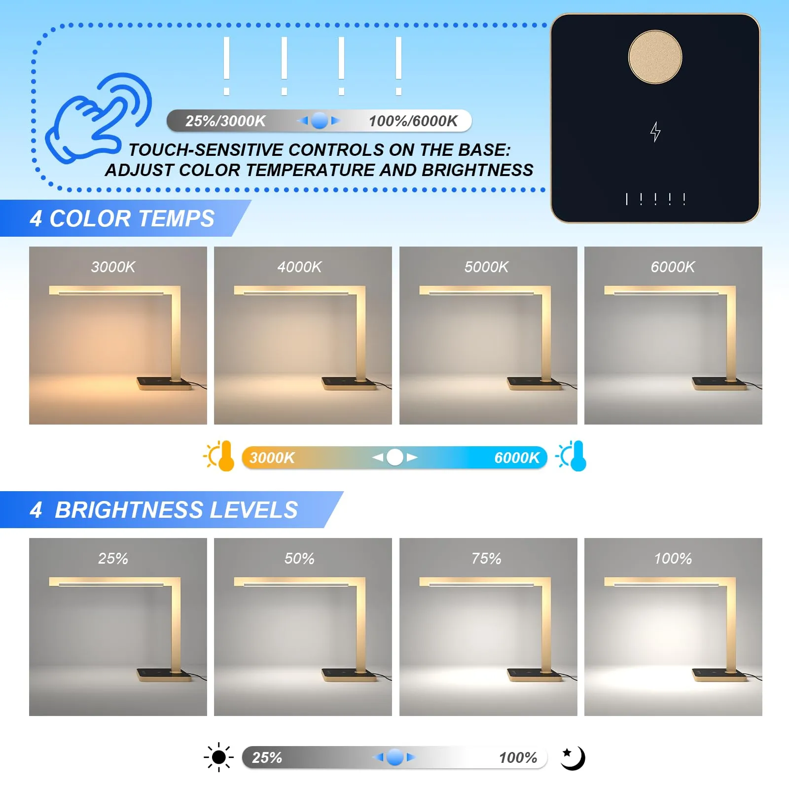 Hengsense Aluminum LED Desk Lamp with Charging Station, Large 15W Table Lamp with Type-C Ports & 4 Color Temperature Modes(3000K-6000K), Dimmable Desk Light for Home Office,Bedroom (Includes Adapter) - Image 8