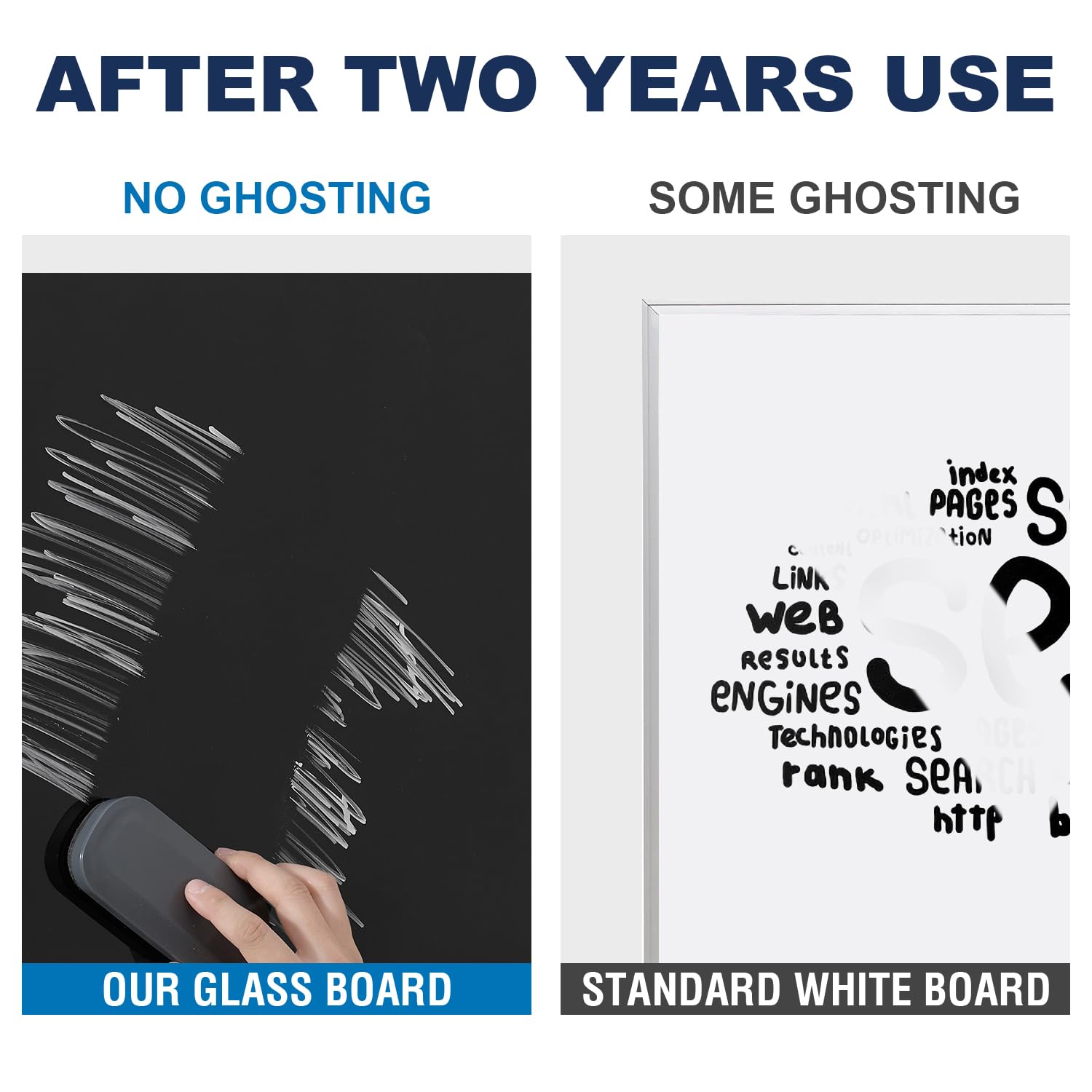 TSJ OFFICE Glass Dry-Erase Board - 36 x 24 Inches Wall Mounted Black Glass Magnetic Whiteboard, Frameless Large White Board for Office, Home & School - Image 5