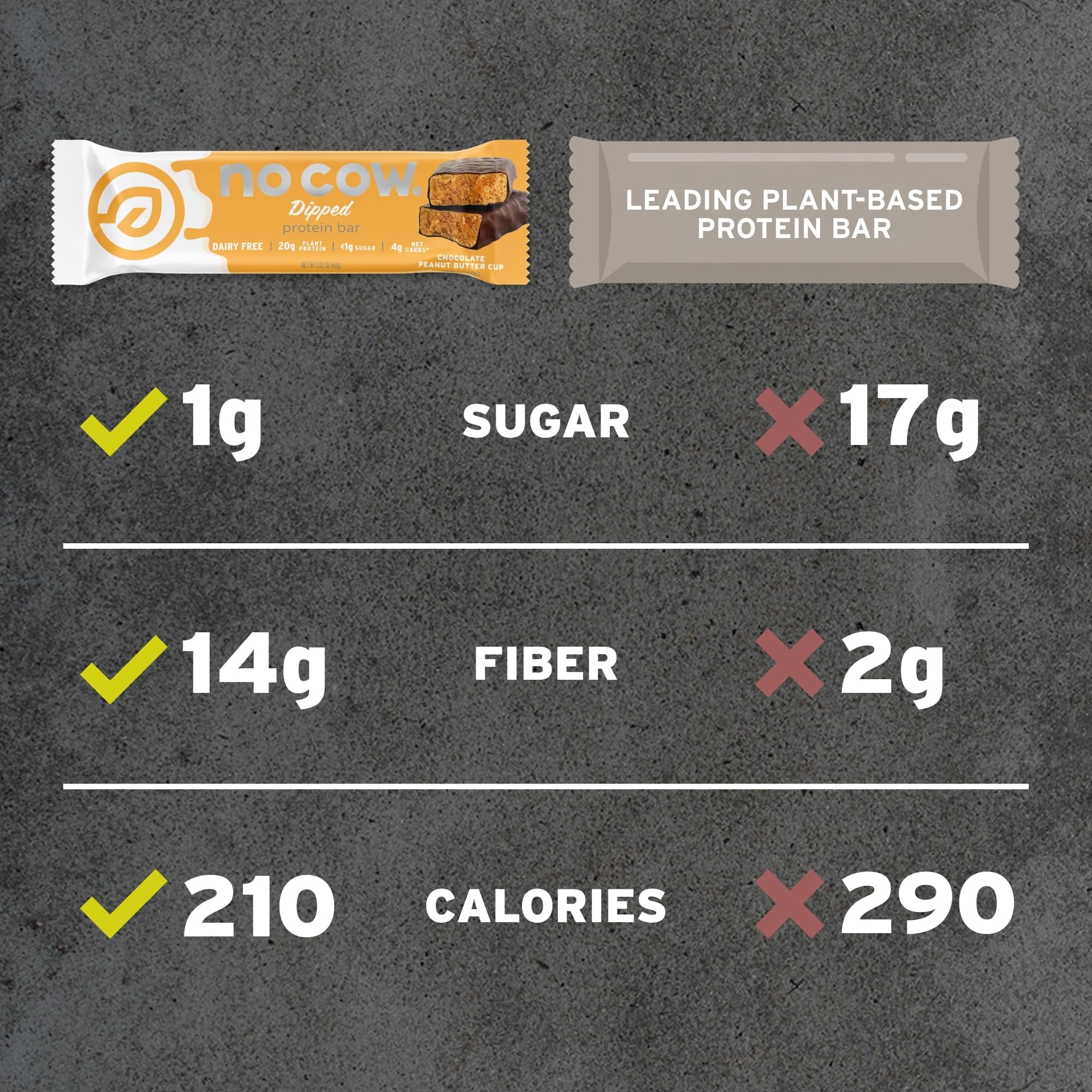 No Cow Vegan Protein Bars, Upgraded Chunky Peanut Butter | 20g Plant Based Protein, Gluten Free, Dairy Free, Soy Free, Keto Friendly, Low Sugar, High Fiber Snack Bars | Pack of 12 - Image 3