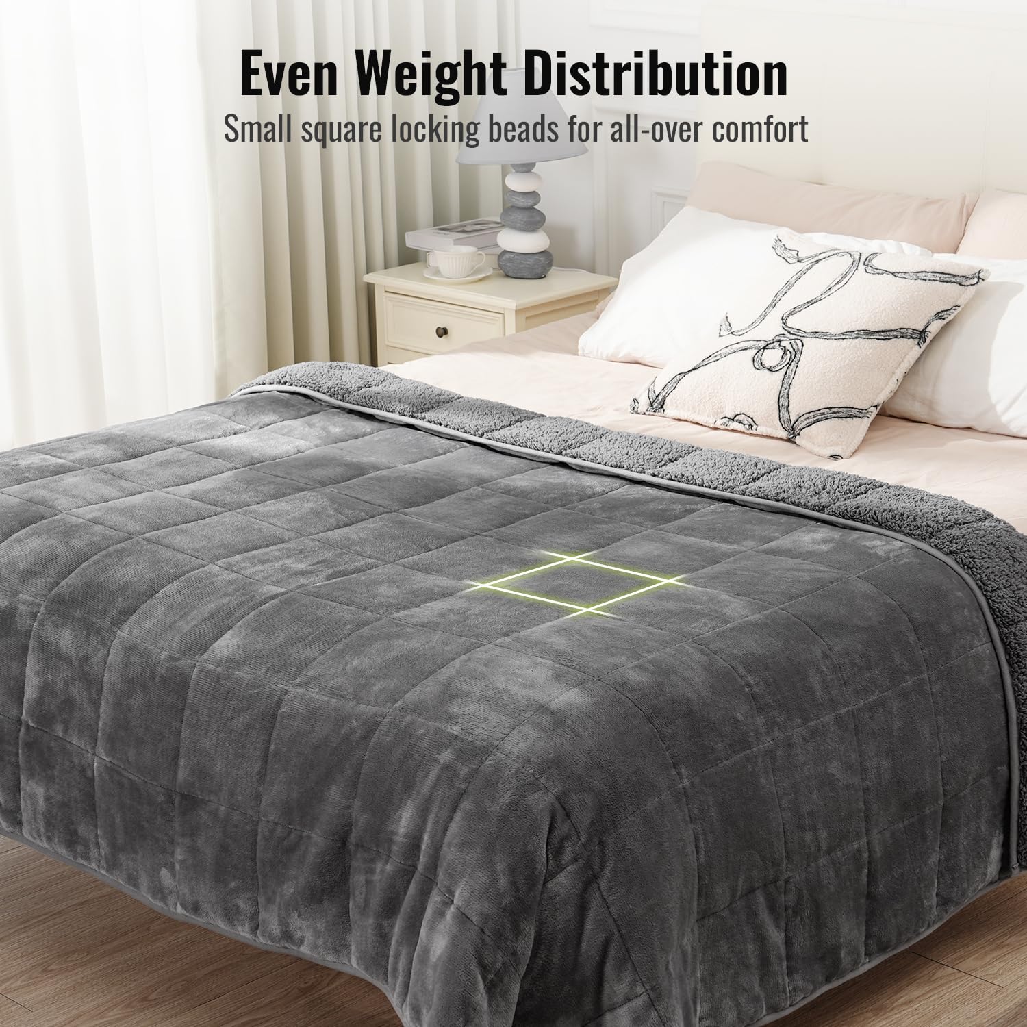 Weighted Blanket Queen Size 15lbs 60x80 Sherpa Fleece Heavy Throw Grey - Image 3