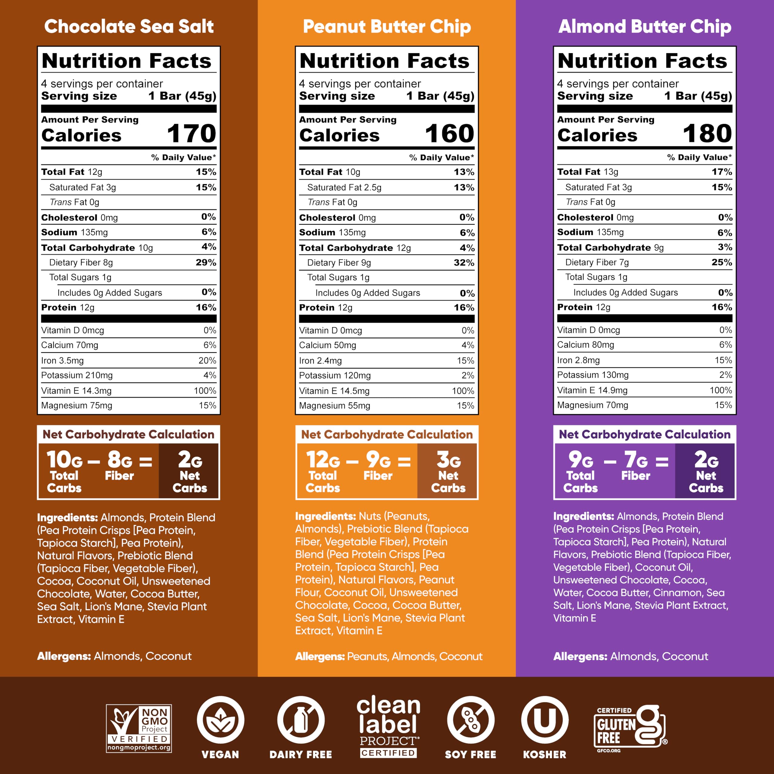 IQBAR Clean Plant Protein Bars - Chocolate Lovers Variety - 36 Count - Keto, Vegan, High Fiber, Gluten and Dairy Free, Low Sugar Snack - Brain and Body Nutrients for Focus, Energy, Meal Replacement - Image 2